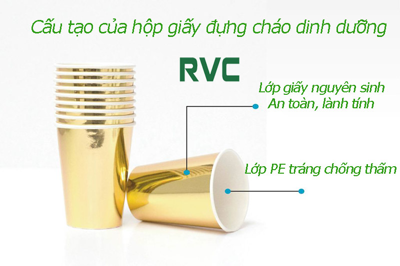 Ví dụ về cấu tạo của một chiếc ly giấy